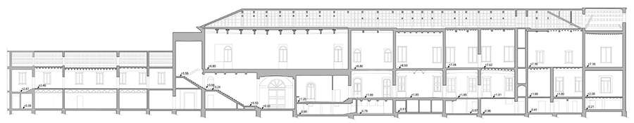 Fig. 1 - Rilievo: sezione di Palazzo Schifanoia (prima degli interventi)